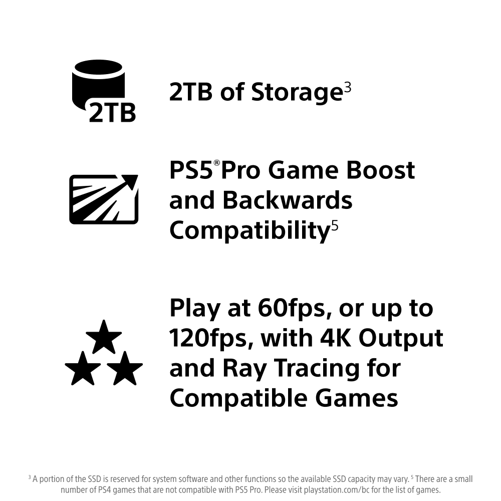 PlayStation®5 Pro Console (Limit of 2 per order and 1 order per household)