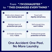 Peelaways Disposable Waterproof Fitted Sheets – 5-Layer Peel-Away for Incontinence & Bedwetting | Quick 60-Second Changes | Twin XL