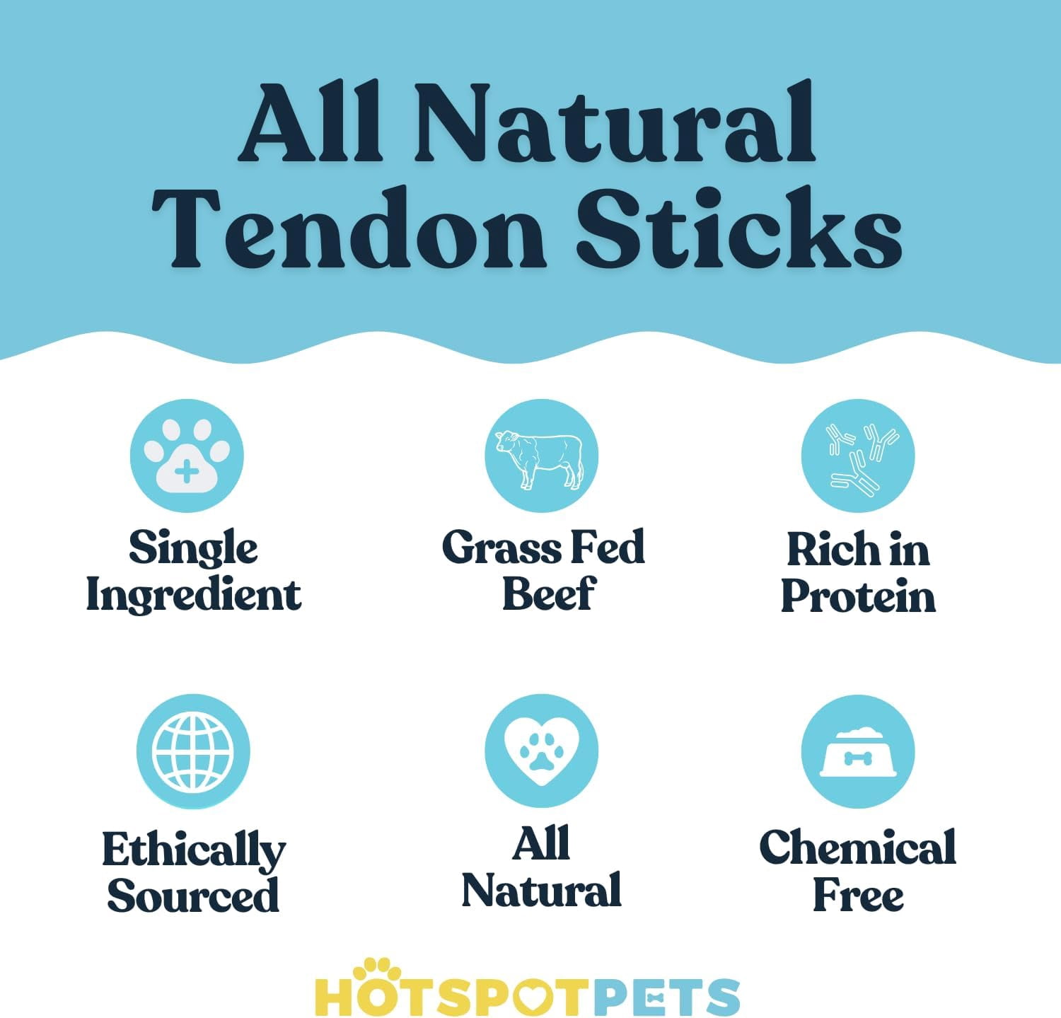HotSpot Pets Natural Beef Tendon Chews for Dogs - 8 Inch Free-Range Grass-Fed USDA Beef - Made in USA (1 Pound)