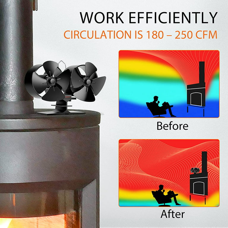 Ziss 7 Blade Heat Powered Wood Stove Fan, Upgrade Powered Auto-Sensing  Fireplace Fan Non-Electric Eco Friendly Quiet Warm Air Stove Fan for  Wood/Log Burner/Fireplace 
