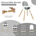 thumbnail image 6 of Infans 4-in-1 Infant Feeding Chair Convertible High Baby Chair w/Adjustable Tray Grey, 6 of 7