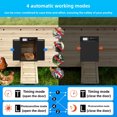 thumbnail image 4 of Puerta Automática de Gallina de Pollo, Aperta de Puerta de Pollo Automotriz de Pollo Con Energía Solar Con Un temporizador para granja, 4 of 7