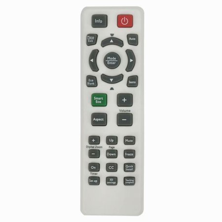 New Remote replacement RC02 for BenQ Projector MS521P TX538 TS537 MS521 MW523 MS517