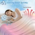 thumbnail image 3 of Pink Purple Cooling Blanket,Lightweight Breathable Summer Throw Blanket with Double Sided Cold Effect,Modern Colorful Ombre Abstract Tie Dye Art Picnic Blankets Bed Sheet for Hot Sleepers 40"x60", 3 of 8