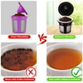 thumbnail image 4 of 100 Pack Disposable Paper Filter, K Cup Paper Coffee Filters Compatible with Keurig 1.0 and 2.0, 4 of 6