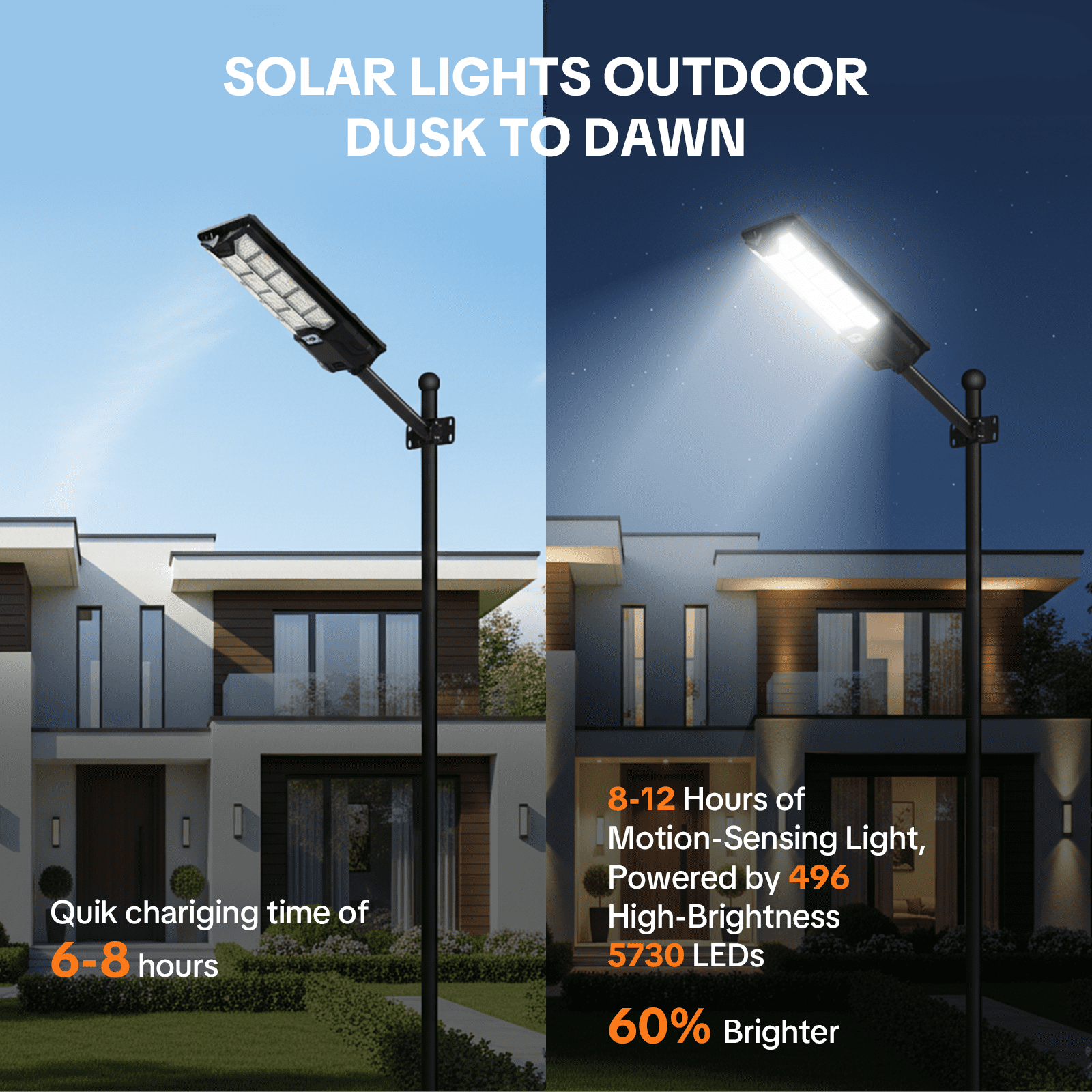 Feltar Solar Street Light – Outdoor Waterproof Motion Sensor, High Lumen, for Parking, Yard, Path, Driveway, Farm