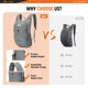 thumbnail image 5 of Mochila de senderismo SKYSPER plegable 10L ligera para hombres y mujeres, 5 of 6