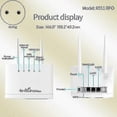 thumbnail image 2 of R311pro Wireless Router - 4g/5g Wifi, 300mbps, Sim Card, EU Plug, 2 of 5