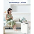 thumbnail image 3 of VEWIOR Air Purifiers For Home Large Room Up To 2200 sqft H13 HEPA Air Purifiers Filter With Fragrance Sponge Timer Washable Filter Cover,15 DB Quiet Air Cleaner For Pets Dander Smell Smoke Pollen, 3 of 8