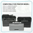 thumbnail image 3 of Cool Toner Compatible Drum Unit Replacement for Brother DR-730 use in DCP-L2550DW MFC-L2710DW HL-L2390DW MFC-L2750DW HL-L2370DWXL HL-L2370DW MFC-L2750DWXL(Black, 3-Pack), 3 of 8