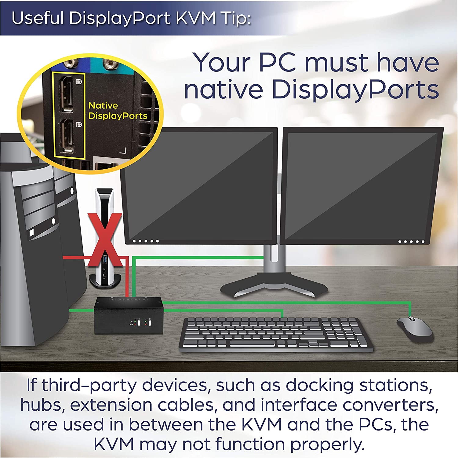 TRENDnet TK-440DP 4-Port Dual Monitor Display Port KVM Switch