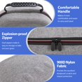 thumbnail image 7 of Hard Carrying Case for Meta Quest 3 Case Upgrade Protective Travel Bag for Quest 3 Shockproof Storage Bag Compatible with Meta Quest 3 Headset Touch Controller Accessories, 7 of 7