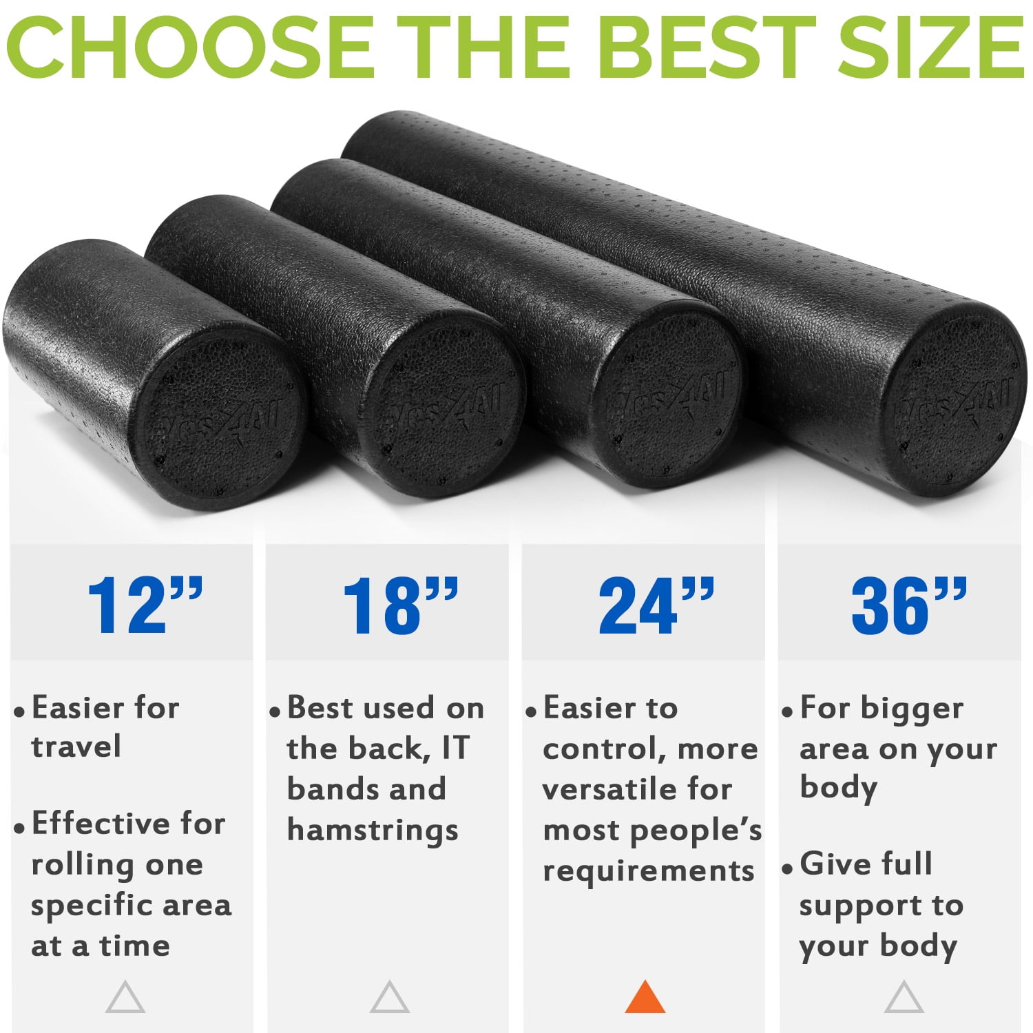 24 inch, Blue Yes4All EPP Exercise Foam Roller Best for Flexibility and Rehab Exercises Extra Firm High Density Foam Roller