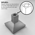 thumbnail image 4 of Hickory Hardware HH075341-SS-10B Bouton Skylight 1.25 Po. Dia. - Acier Inoxydable, 4 of 6