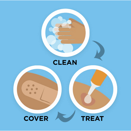 Band-Aid Brand Hurt-Free Self-Adherent Wound Wrap, 2 In by 2.3 yd