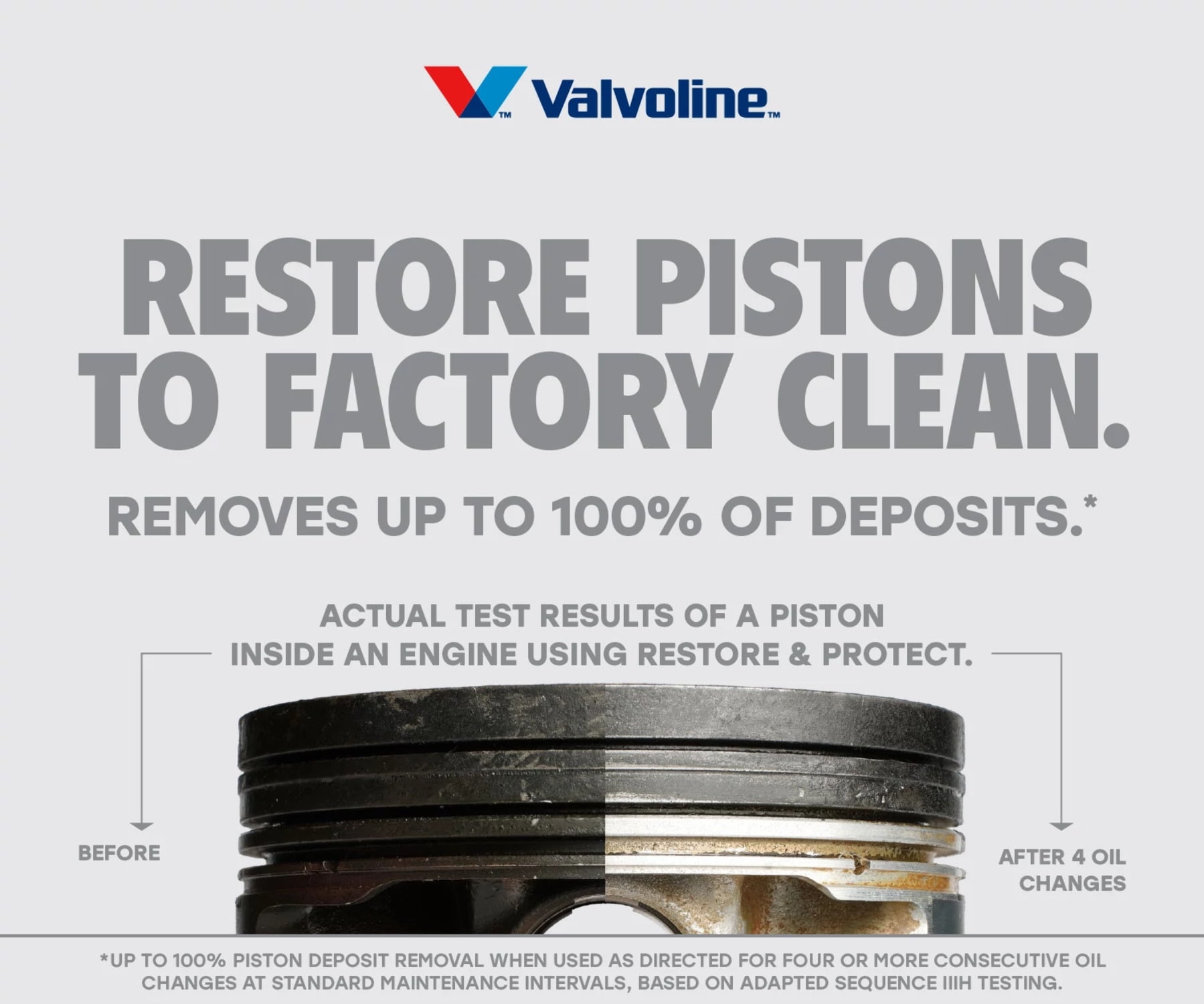 Valvoline Restore Protect Full Synthetic Motor Oil SAE 5W-30