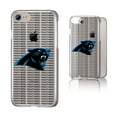 thumbnail image 5 of Carolina Panthers iPhone Clear Text Backdrop Design Case, 5 of 5