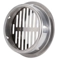 thumbnail image 3 of Greensen Drain de Sol de Balcon en Acier Inoxydable Anti-Obstruction pour Cour Extérieure, Drain de Sol en Acier Inoxydable, Drain de Sol Rond, 3 of 3