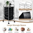 thumbnail image 4 of 6-Drawer Rolling Storage Cart, Multifunctional Art Craft Tools Organizer on Wheels, Heavy Duty Utility Mobile Storage Trolley w/ 2 Lockable Wheels for Home Office School (Black), 4 of 9