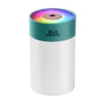 thumbnail image 2 of Latrodar USB Humidifier With Colorful Lights ,Quiet Cool Mist Humidifier For Bedroom And Office ,Plants, Easy To Clean Green Novelty, 2 of 5