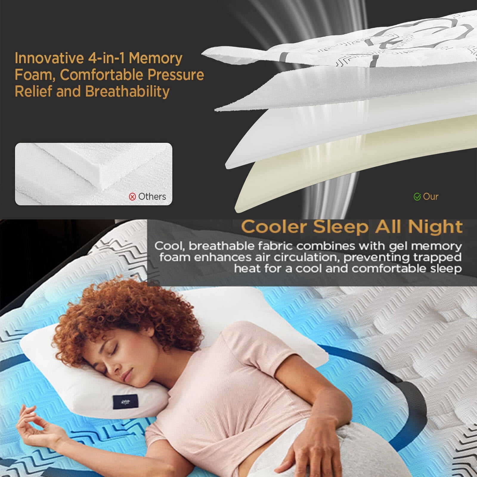 GREOO King Size Mattress 14" Hybrid Mattress in a Box Gel Memory Foam and Pocket Springs with Motion Isolation, Medium Firm, Pressure Relief, CertiPUR-US® & OEKO-TEX® STANDARD 100 Certified