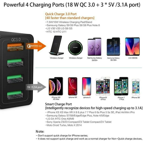 Walmart Black Friday 2021 Deals Smart iWatch Charger Wireless USB 6.5 ft 2 m Charging Cable for Apple Watch Series SE 7 6 5 4 3 2