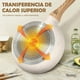 thumbnail image 4 of Juego De Sartenes Antiadherentes, 3 Pzas Sartenes De 20cm/ 24cm/ 28cm Libre De PFOA, Sartenes Para Estufa De Inducción, Estufas de Gas, Eléctrica, Lavavajillas, 4 of 9