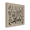 thumbnail image 2 of Trademark Fine Art 'Lake Life I' Canvas Art by Wellington Studio, 2 of 3