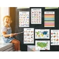 thumbnail image 7 of Traceease Educational Poster For Elementary School, Pack Of 25 Laminated Kids Learning Posters USA & World Maps- Solar System- Math & more - Great for Classroom/ HomeSchool- Room Dcor-BR, 7 of 7
