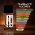 thumbnail image 4 of MAKNZ Paragon Eau de Parfum, Inspired by Initio Paragon, Unisex Cologne, 1.7 oz / 50ml – Woody, Aromatic, Fruity, Fresh Spicy, Citrus, Lavender, Herbal, Sweet, Warm Spicy, Powdery Scent, 4 of 9