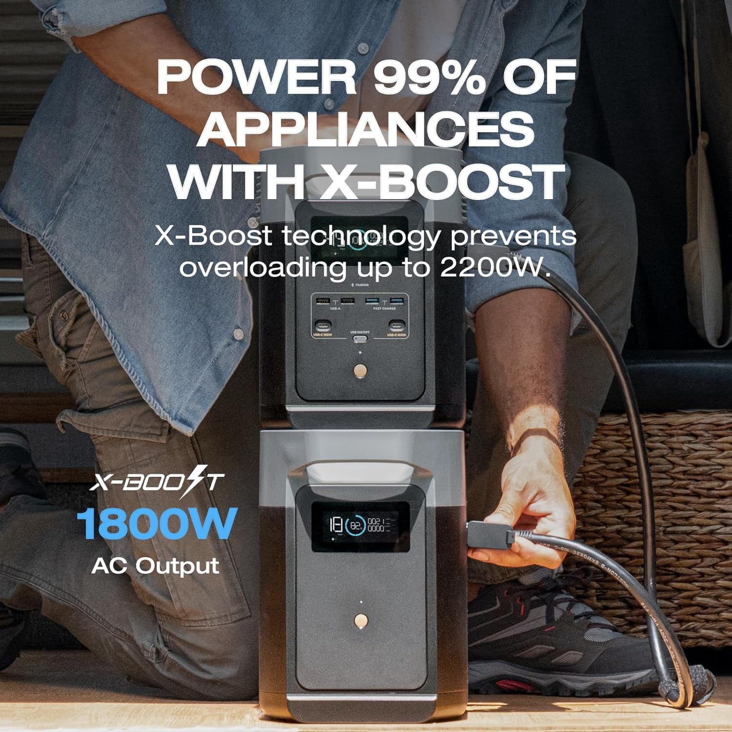 EF EcoFlow Portable Power Station DELTA 2 950Wh LiFePO4 Battery, 1800W AC/100W USB-C Output,1 Hr Fast Charge,Solar Generator for RVs,Camping & Home Backup