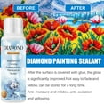 thumbnail image 5 of Updated 5D Diamond Art Kits Sealer,5D 5D Diamond Art Kits Glue Sealer Permanent Hold & Shine Effect 5D Diamond Art Kits Accessories Glue for 5D Diamond Art Kits, Puzzles and DIY Craft,120ML, 5 of 9