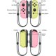 thumbnail image 5 of Game Controller Compatible with Switch Consoles,Wireless Switch Controllers Support Wake-up Function/6-Axis Gyro, 5 of 5