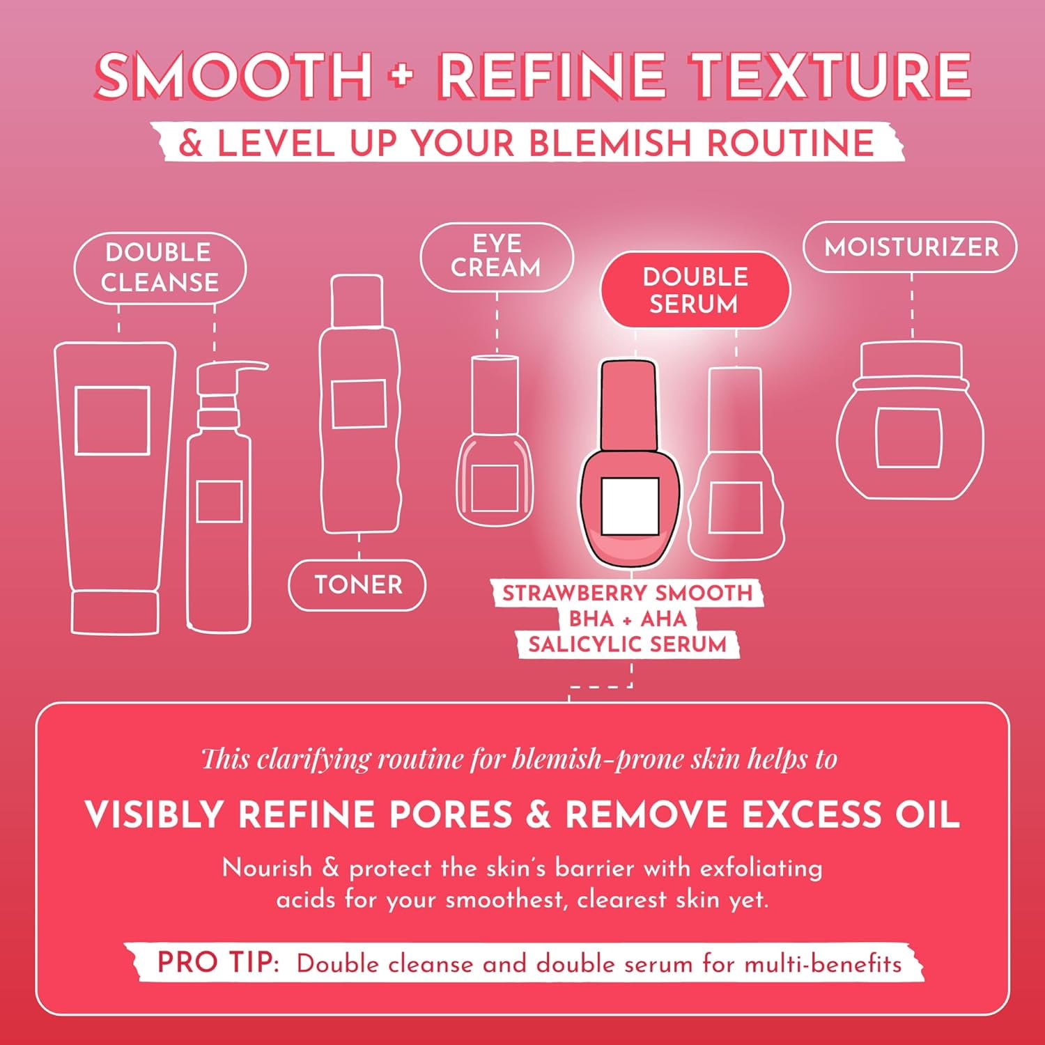 Glow Recipe Strawberry Smooth Salicylic Acid Serum 30ml – AHA BHA Exfoliating Face Serum for Acne, Pores & Brightening