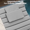 thumbnail image 5 of Pellebant Outdoor Set of 2 Chaise Lounge Cushions with Headrest for Patio Furniture,80"L x 26"W x 1"T Light Gray, 5 of 10