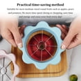 thumbnail image 4 of xinxixnxx Manual Corers with 8 Slices Plastic Frame Fruit Slicer Vegetable Chopper Tools Slice Shape Chip Non-sliding Reusable Tool Blue, 4 of 6