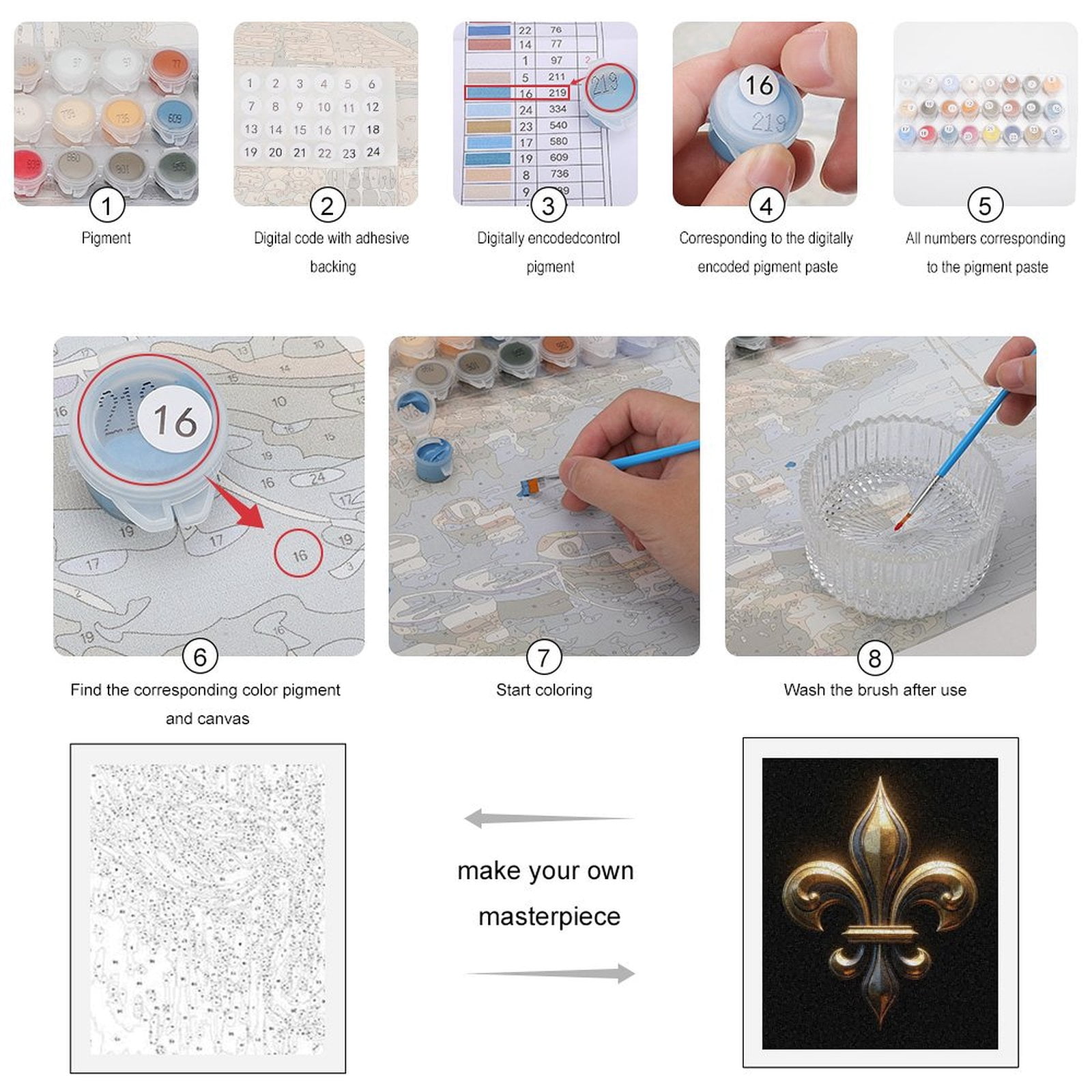 Paint by Numbers Kit for Adults, Golden Fleur De Lis Emblem Paint by Numbers, Easy Paint by Numbers Kit for Adults Beginner, DIY Adult Paint by Number Kits on Canvas, Home Decor