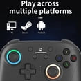 thumbnail image 1 of ANBERNIC RGP01 Gamepad Controller for PC Android IOS Steam White, 1 of 5