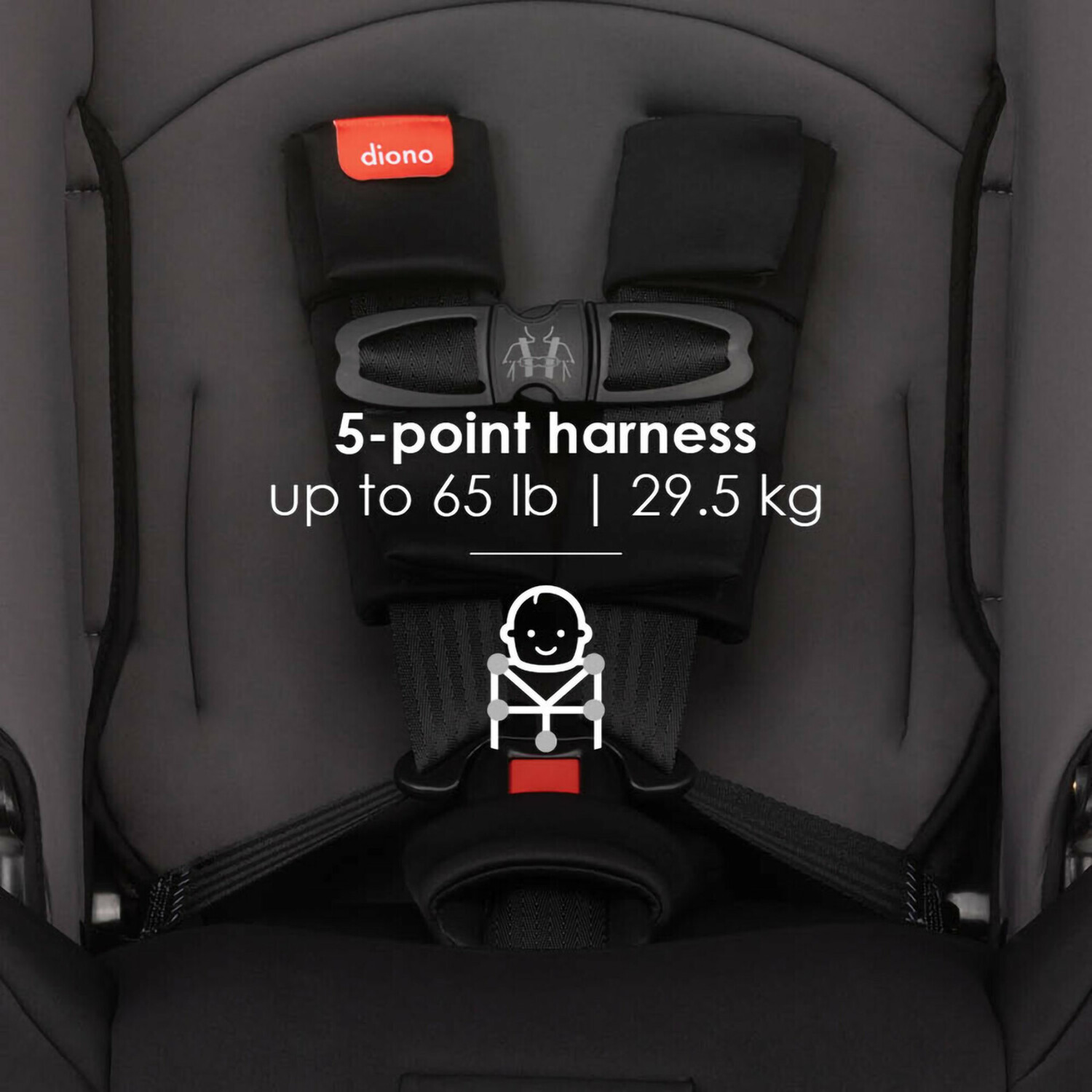 Diono Radian 3RX All-in-One Convertible Car Seat, Slim Fit 3 Across, Gray Slate