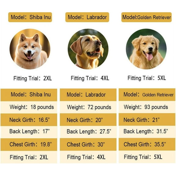 Waterproof Dog Raincoat with Hood, Reflective Adjustable Pet Rain Jacket for Medium to Large Dogs (Green, 7XL)