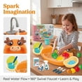 thumbnail image 2 of Play Sink with Running Water, Kitchen Play Sink Toy with Electric Faucet, 3-in-1 Dishwasher Playset & Fishing Game for Toddlers Kids, Animal-Themed, 2 of 11