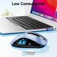 thumbnail image 4 of Wireless Mouse, 2.4GHz with USB Mini Receiver, 1200 DPI Optical Tracking, Ambidextrous for Laptop, PC, Computer, Chromebook, Notebook, 5 Buttons-Sky Blue, 4 of 8
