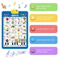 thumbnail image 5 of CCOCC Alphabet Wall Chart, ABCs & 123s Kids Learning Toys for 2 3 4 year olds, ABC Chart for Wall for Toddlers 3-4, Interactive Educational Alphabet Poster, Boy Toys 2 3 Years Old, 5 of 7