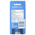Gillette Antiperspirant Deodorant for Men, Clear Gel, Powder Rush, Twin