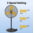 thumbnail image 4 of 30" Heavy Duty Industrial Floor Fan with Wheels, 3-Speed 9500 CFM High Velocity Standing Fan for Commercial, Garage - Aluminum Blades, 4 of 9
