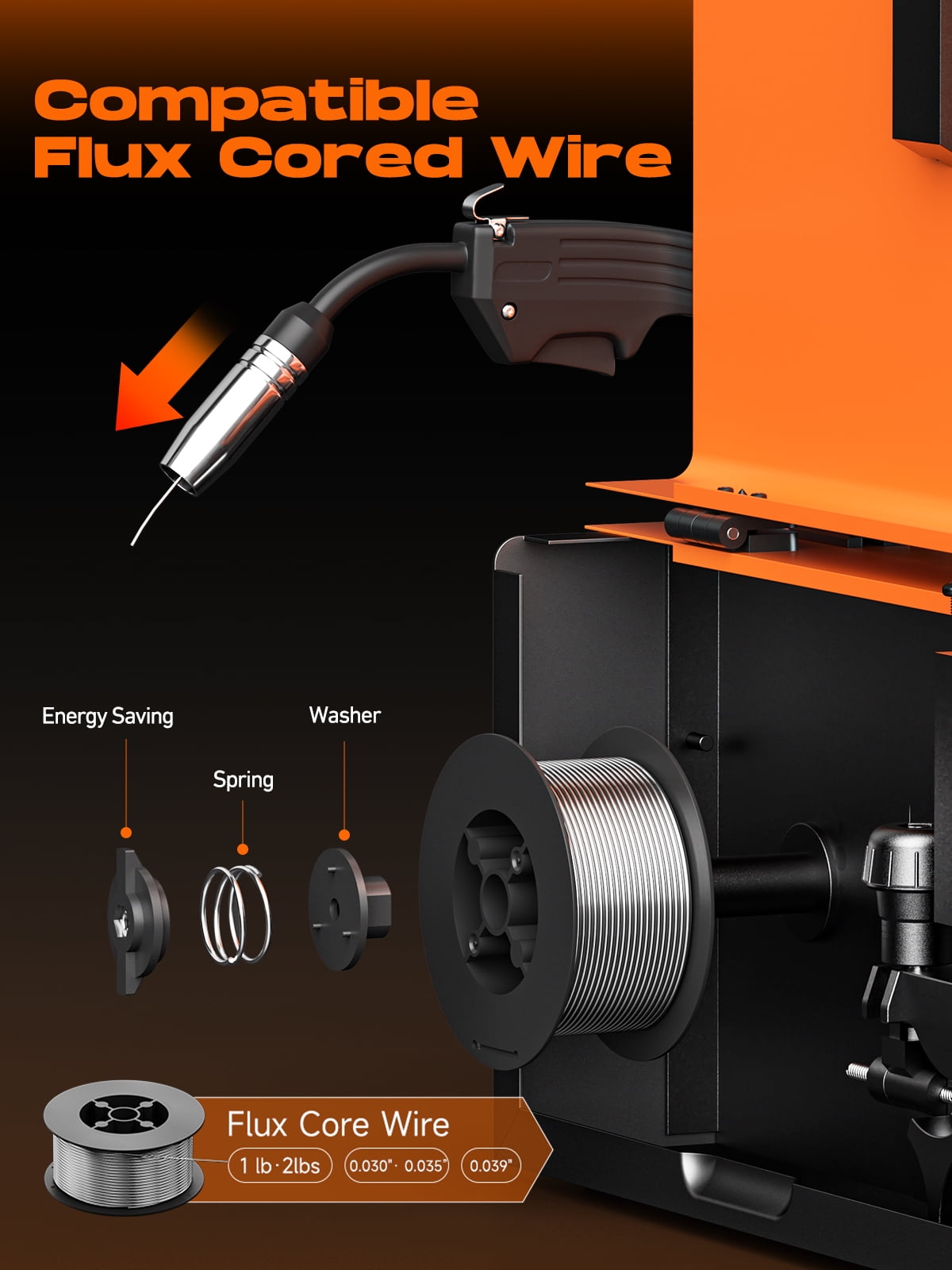 Rubik 135A Welder 3-in-1 Welding Machine Supports MIG 110V Welding Machine with IGBT Inverter, LCD Digital Display MIG/Lift TIG/Stick Capabilities