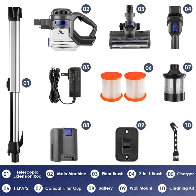 MOOSOO Rechargeable Li-on Battery Replacement Accessories for XL  