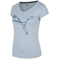 thumbnail image 1 of Playera Puma JSY. Train Fav Heather para Mujer 521103-61 agua S, 1 of 2