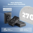 thumbnail image 3 of K&F Concept 3-Pack EN-EL14 Camera Battery and Upgrade LCD Charger Compatible with Nikon D5300 D5600 D5100 D5200 D5500 D3100 D3200 D3300 D3400 D3500 Coolpix P7000 P7100 P7200 P7700 P7800, 3 of 8