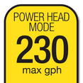 thumbnail image 6 of Marineland Maxi-Jet 900, Multi-Use Water Pump and color Power Head, Fully Convertible, 6 of 7